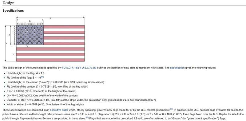 USA Flag per G-Spec