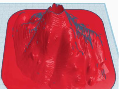 Volcano Experiment
