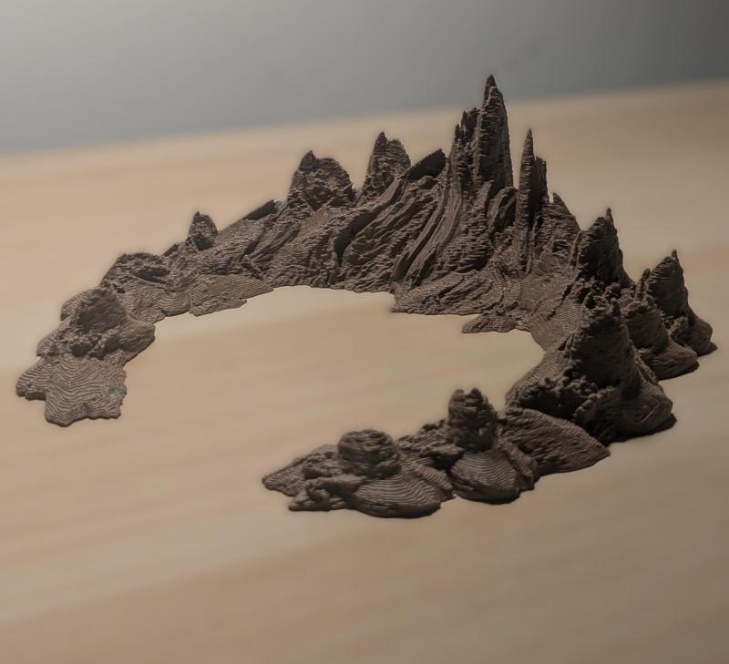 Rough mountain range
