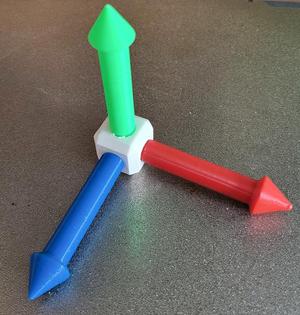 Coordinate System Axes