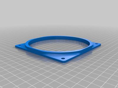 Formd T1 Top Fan Ducts