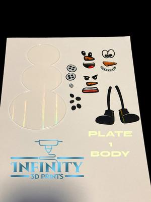 BUILD A SNOWMAN 4 PLATES OF FUN 