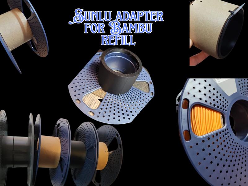 Sunlu adapter for Bumbu refill role