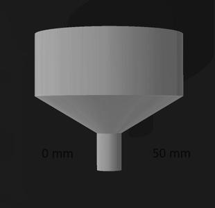Funnel