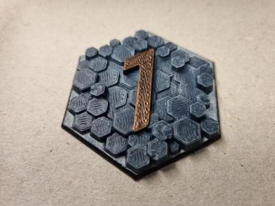 Warhammer Underworlds Objectives