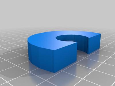 LETTERS C