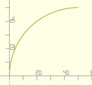 Circular Arcs in OpenSCAD easily   
