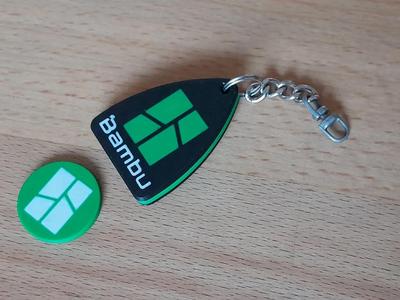 Shopping Cart Coin Holder   