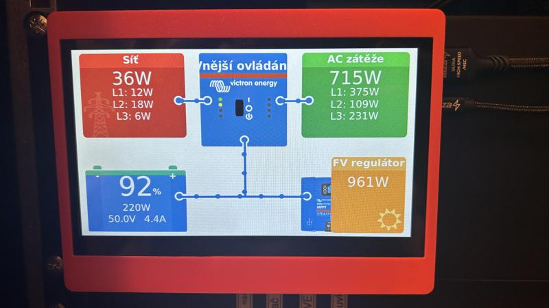 7" Generic Aliexpress Touchscreen Case