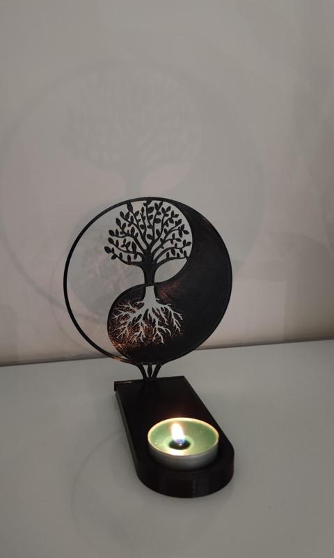 Candlestick - Yin yang