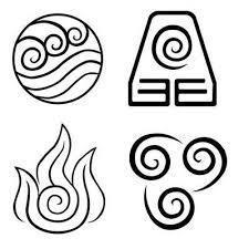 A:TLA Elemental symbols