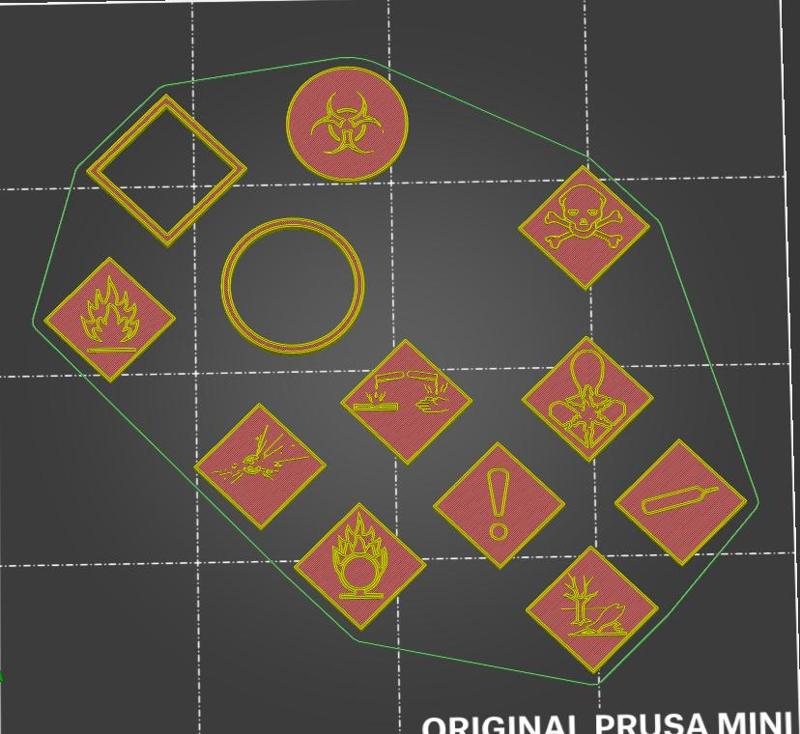 hazard signs for a lab (contest)