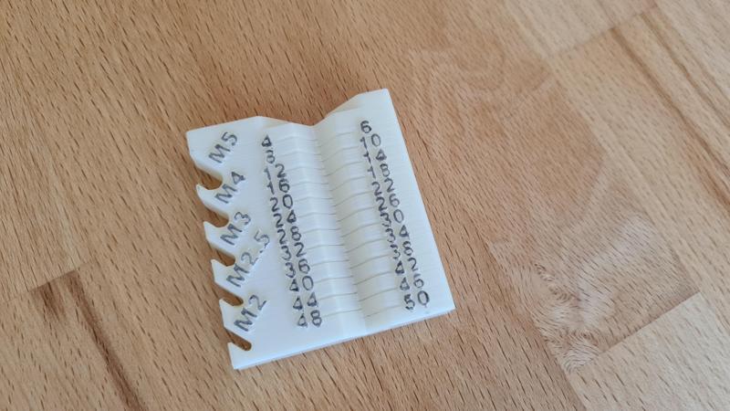 Small metric screw measurement