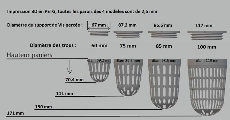Screw-on hydroponic baskets 4 sizes