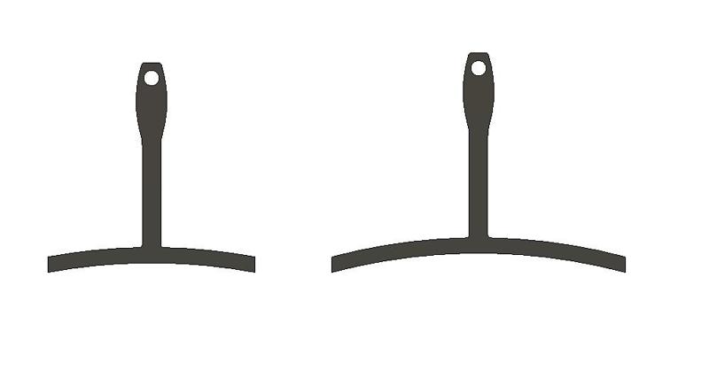 Parametric Understring Radius Gauge