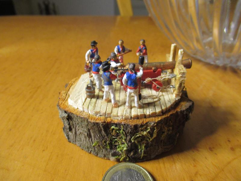 Cannon Crew for Model Ships 1750-1820