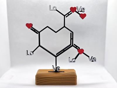 Chemistry of Love
