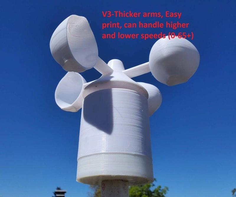 Wind speed gauge - Anemometer V3.0