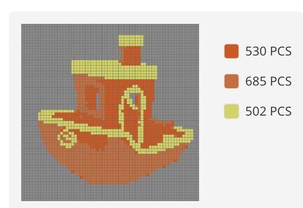 2d Benchy puzzle