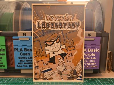 Dexter's Laboratory Poster - Hueforge Art
