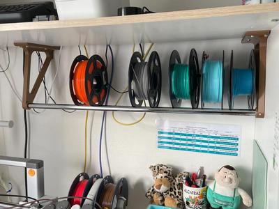 Hanging Spool Storage