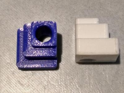 Piramid calibration test models