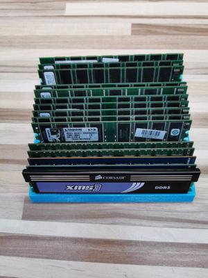 RAM Stand
