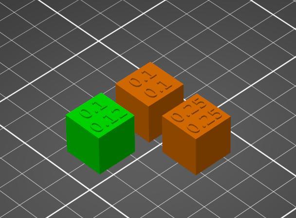 Fuzzy skin test blocks