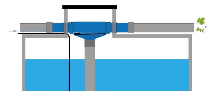Rainwater filter