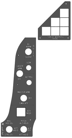 F-16 cockpit center pedestal panels (Block 50/52) Scale 1:1