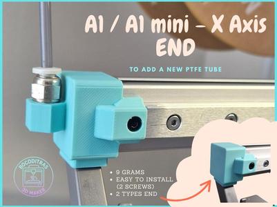 PTFE X-axis end cap