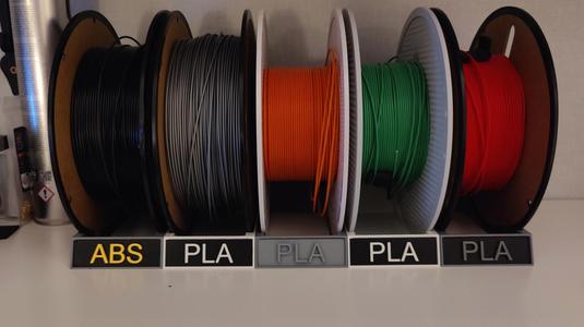 Spool storage, modular & labels