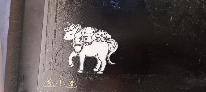 Unicorn token