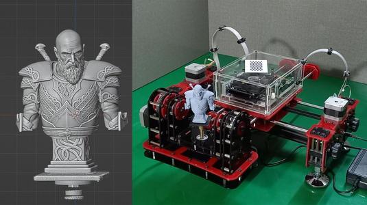 Figure Miniature 3D Scan