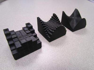 2-D Riemann sums