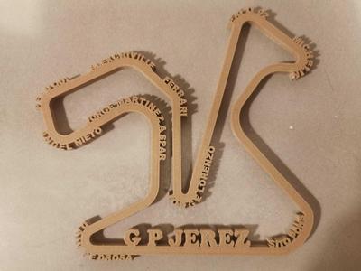 Jerez Speed Circuit with names of its curves
