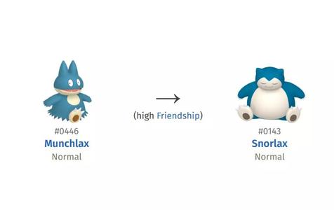 446 MUNCHLAX 143 KABIGON HIGH-RES POKEMON