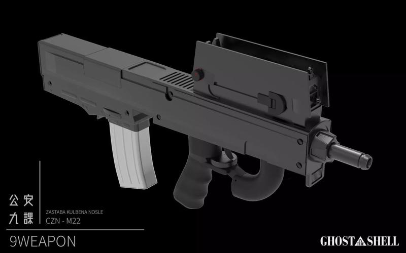 GHOST IN THE SHELL 1995 ANIME MAJOR KUSANAGI SMG