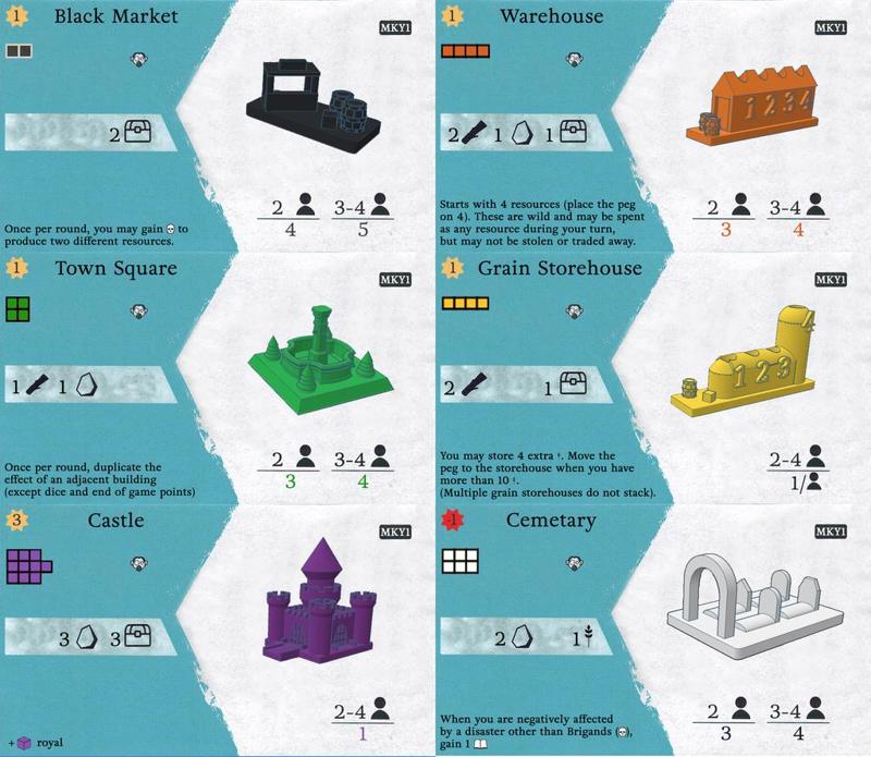 Fan Expansion Buildings for Era