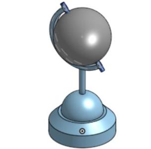 Globe