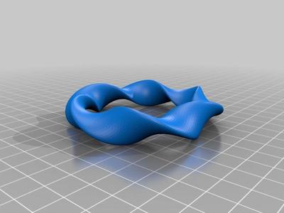 Bracelet for my two daughters