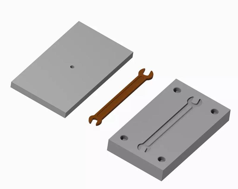 Chocolate Mold Mechanical Spanner