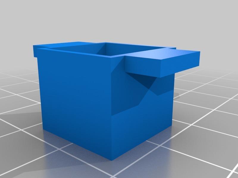 Portion Size Box