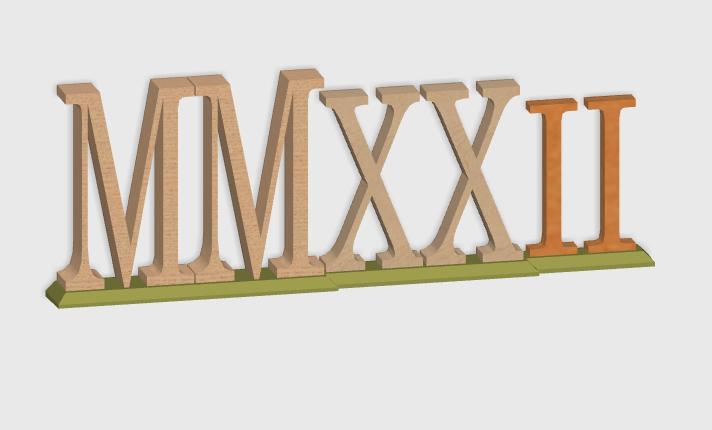 2022 in figures Romain