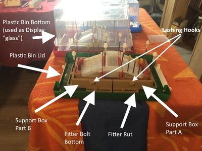 Display Boxes Tools/Extras