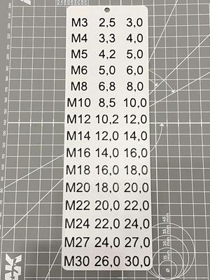 Table M3-M30