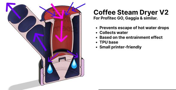 Coffee Steam Dryer v2