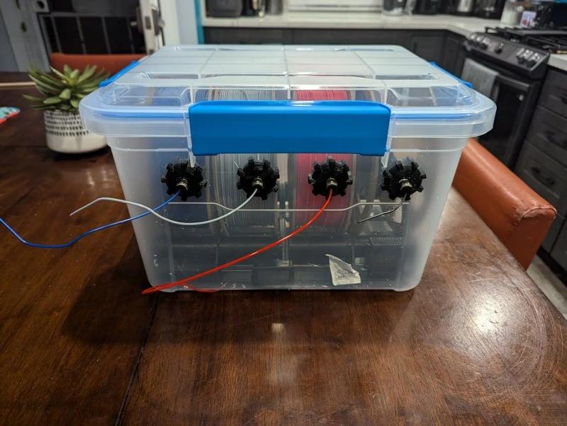 2024 Drybox - Consolidated Ideas