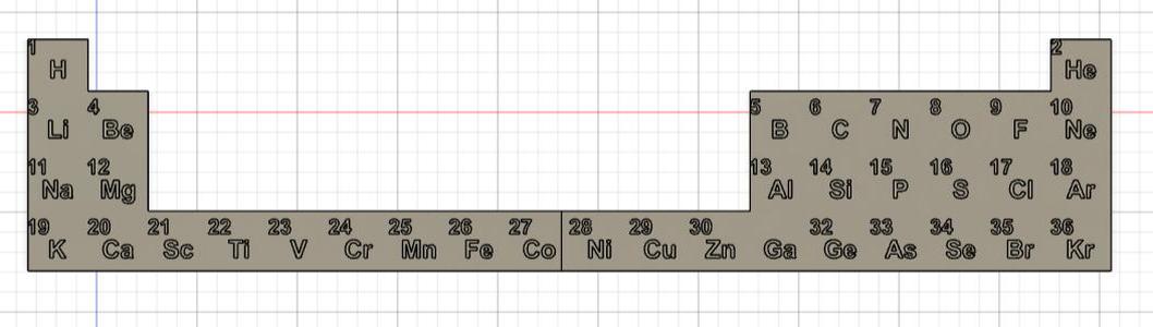 Periyodik Tablo -  Periodic Table