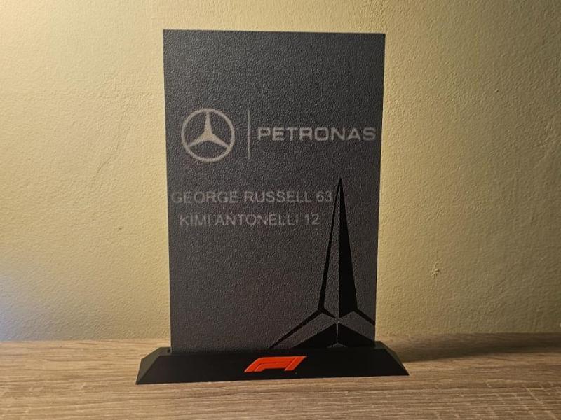 Mercedes F1 2025 sign